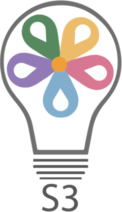 La sélection finale des Initiatives d’Innovation Stratégiques est clôturée